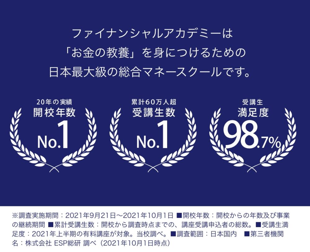 20年3月最新資料】ファイナンシャルアカデミー 不動産投資スクール - 本