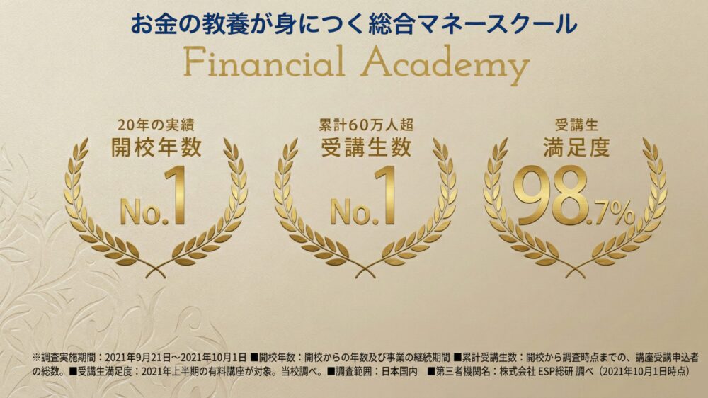 20年の実績で開校年数No.1、累計60万人超の受講生数No.1、受講生満足度98.7%を示す3つの実績アイコン